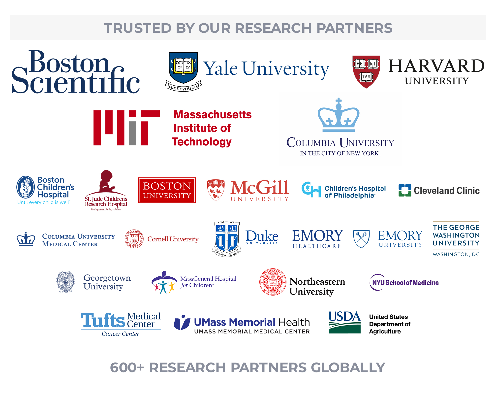 Central Blood Pressure Research Partners for ATCOR